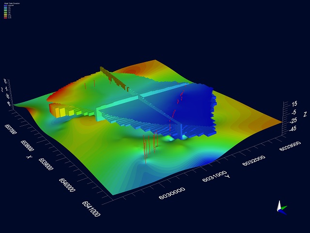 UUUps, coś się zepsuło ;-(